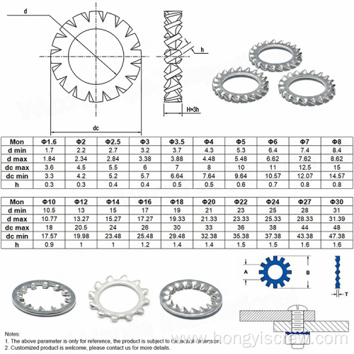 DIN6798A Serrated External Tooth Plain Locking Washer